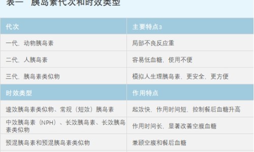 小排和仔排的区别-小排和仔排图片、仔排就是小排吗 -仔排和小拍区别图片网
